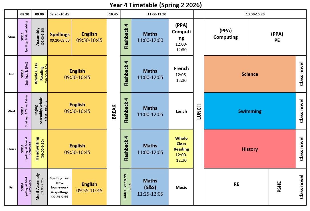 Year 4 Timetable 