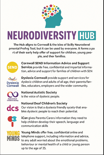 Neurodiversity Hub poster