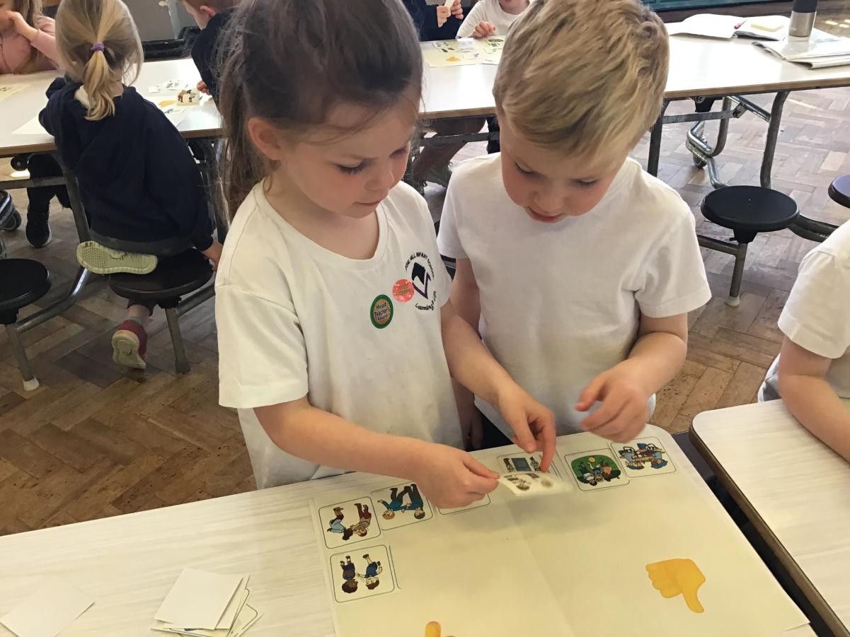 As part of their Jigsaw learning the children are learning about relationships. Here they are thinking about friendship.