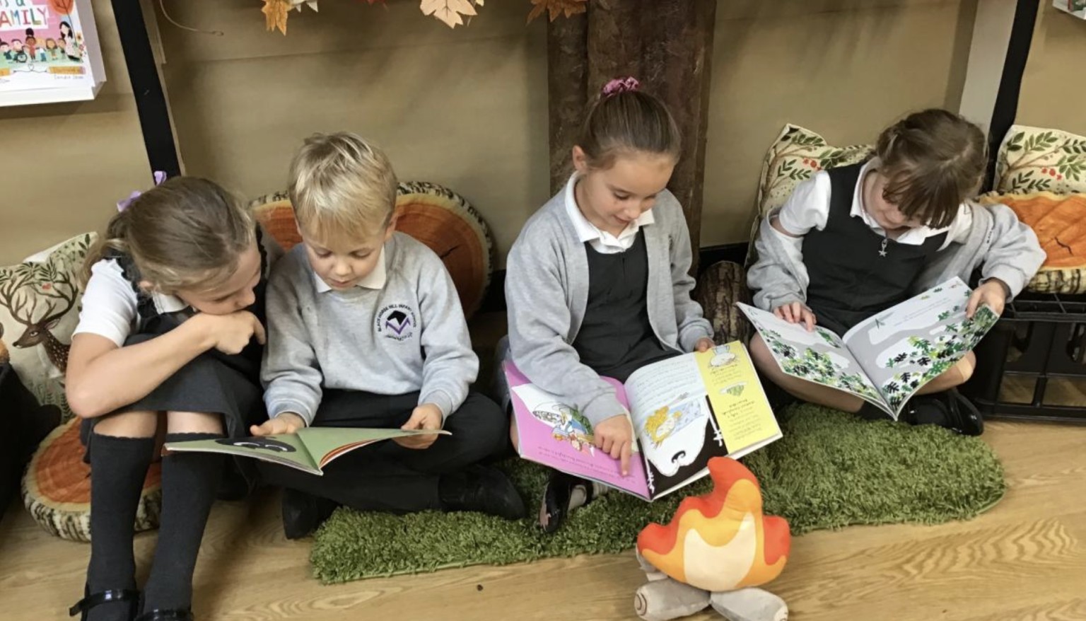 Reading