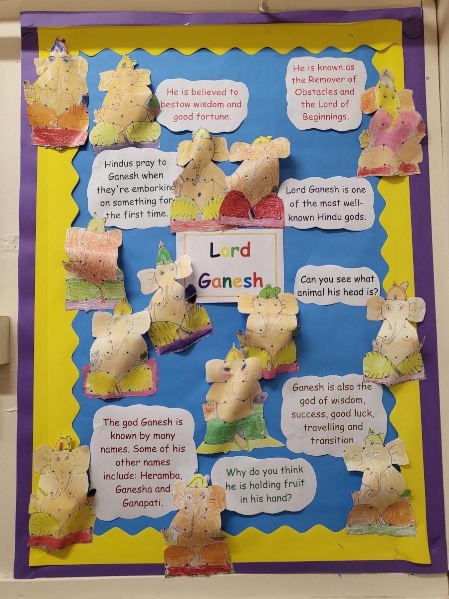 Class display on Ganesh