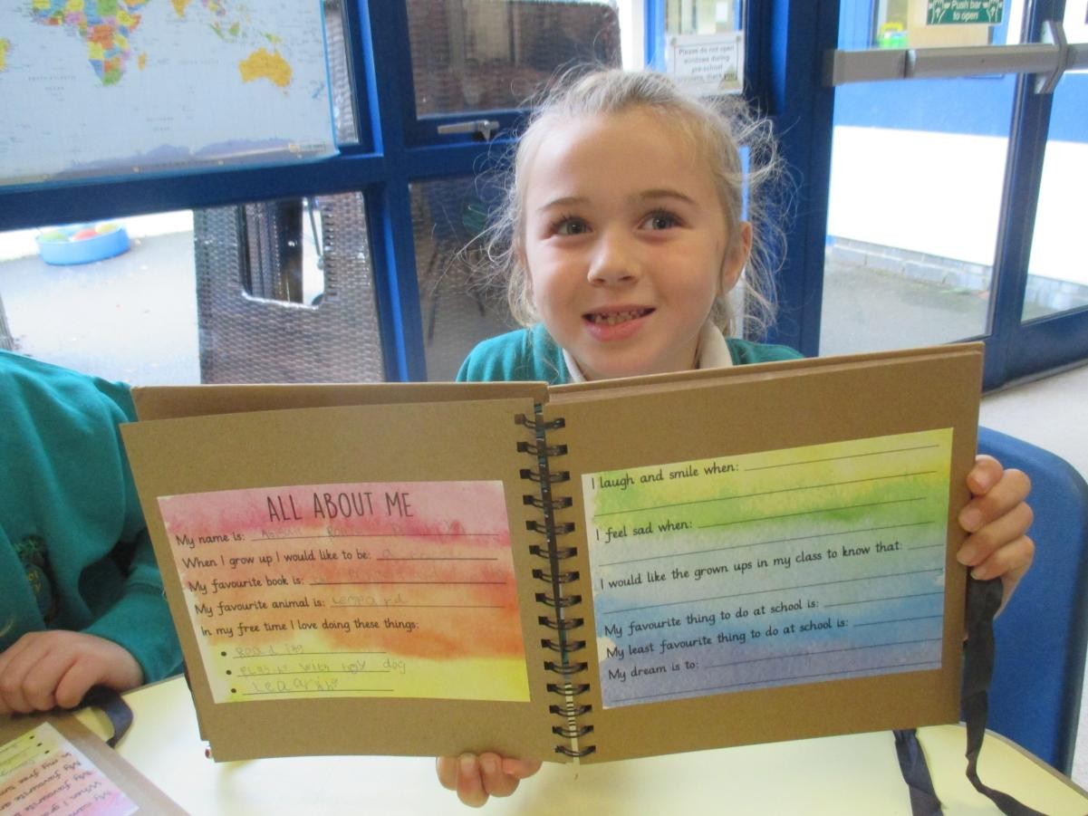 Before the session began, the children did a mindful breathing session.