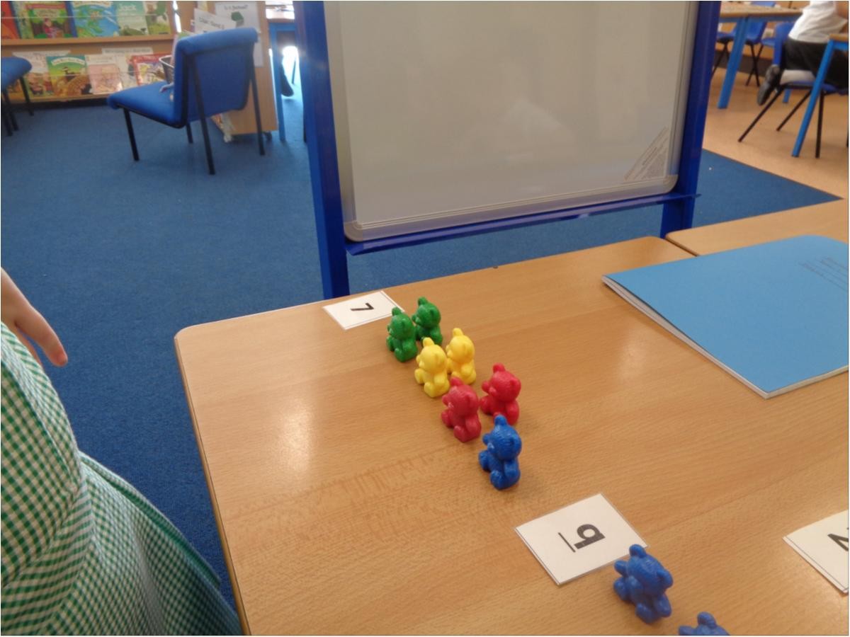 We have been busy matching quantity to a numeral.