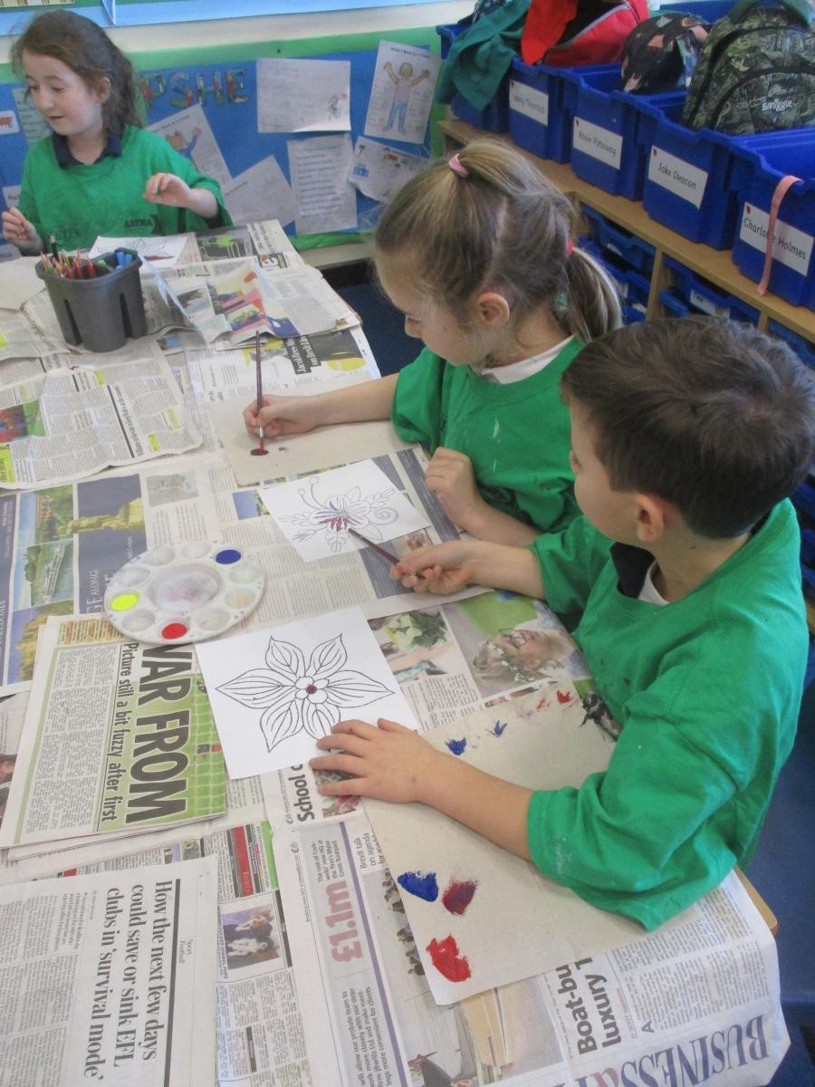 Mixing Primary Colours