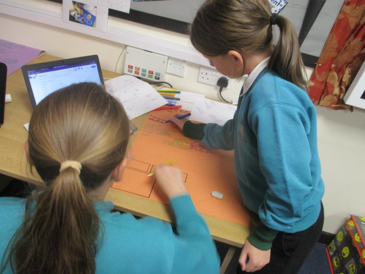 Fowey Class working collaboratively in teams to create information posters on animal migration.