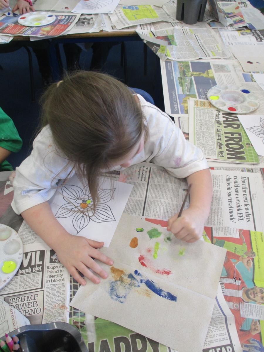 Mixing Primary Colours