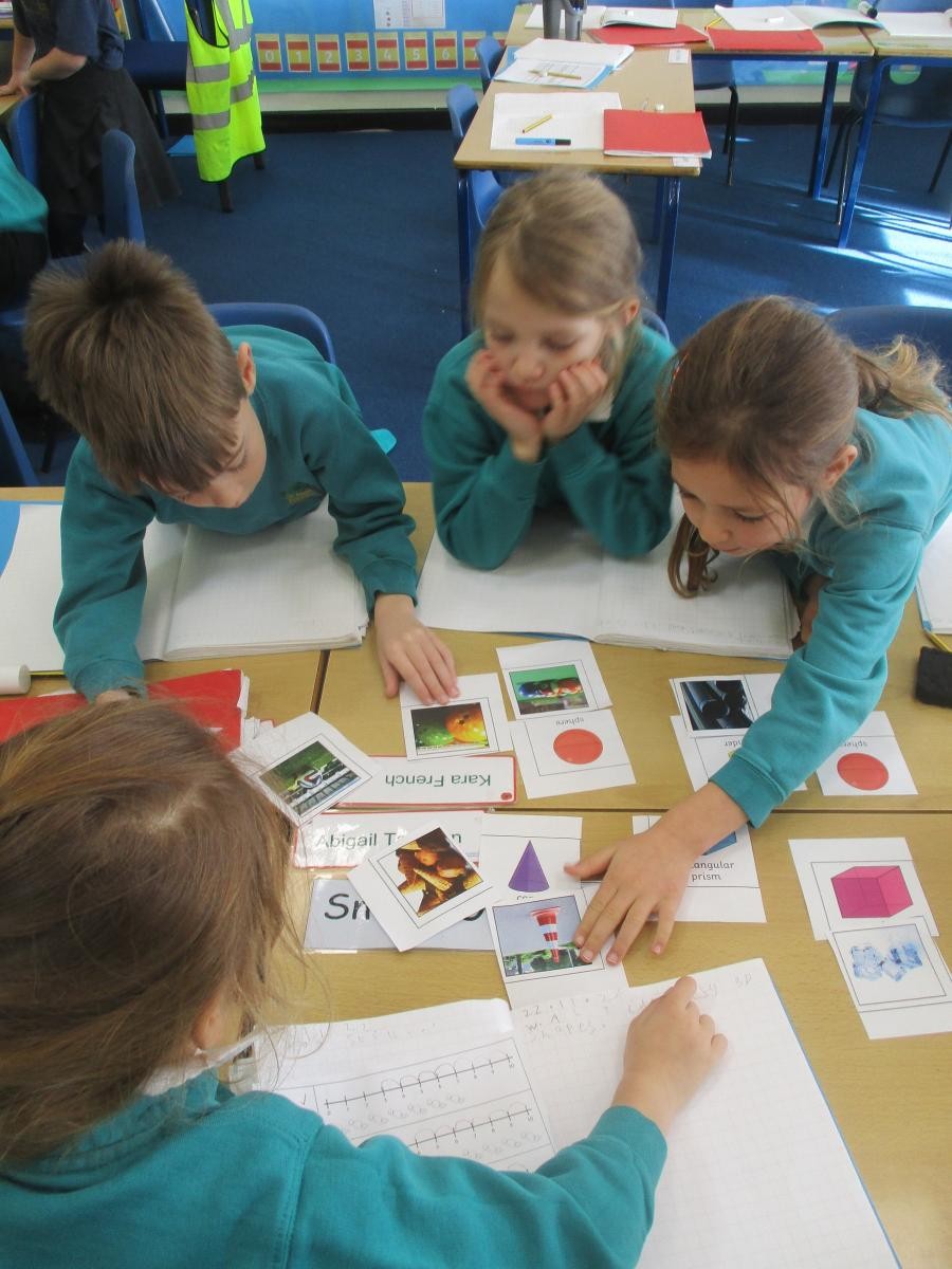 Identifying 3D shapes