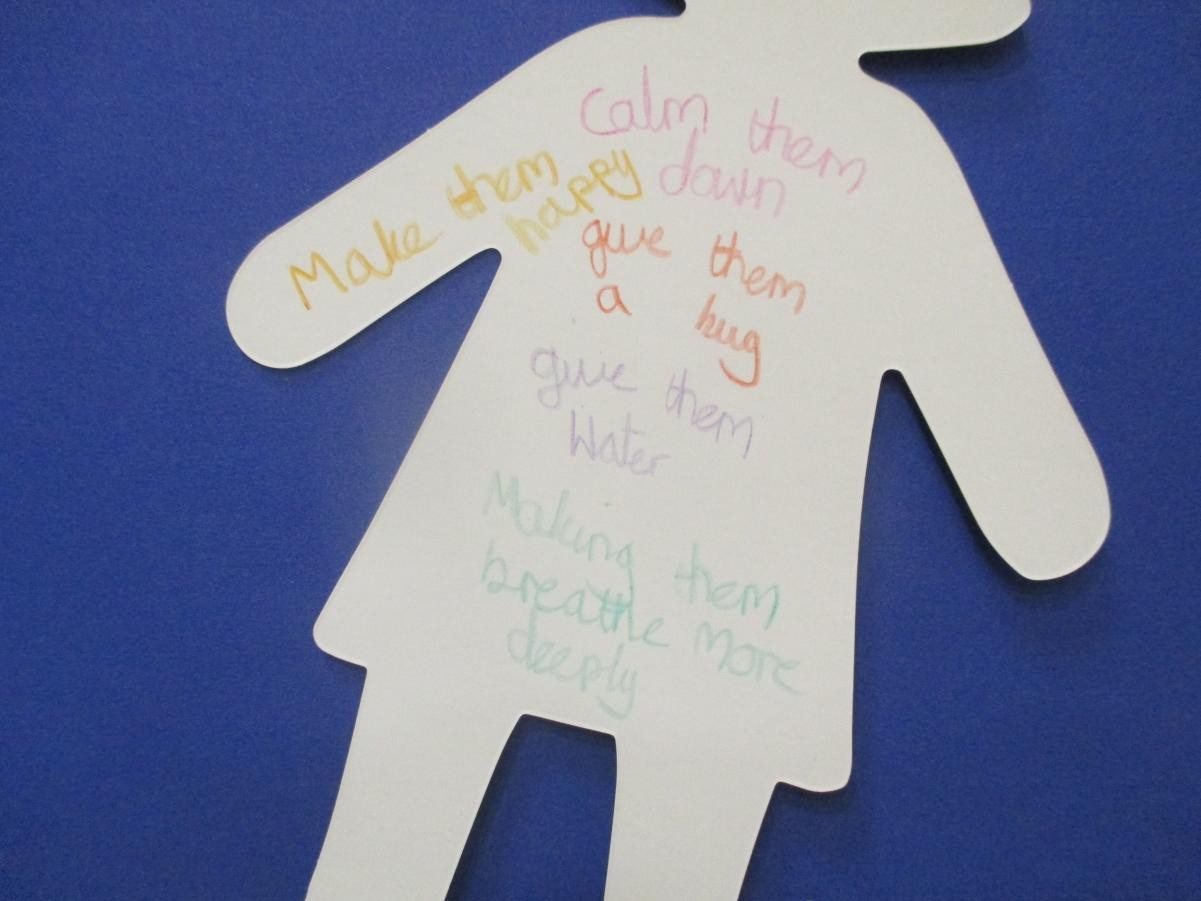 We wrote about things that we could do to help our mental health.