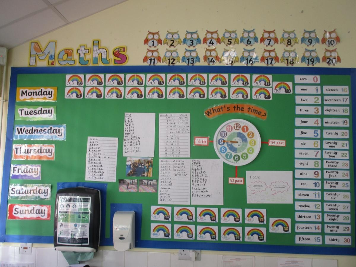 Look at Loveny Classes, display boards the children have been very  busy this term creating some awesome work to fill our displays. Great work!