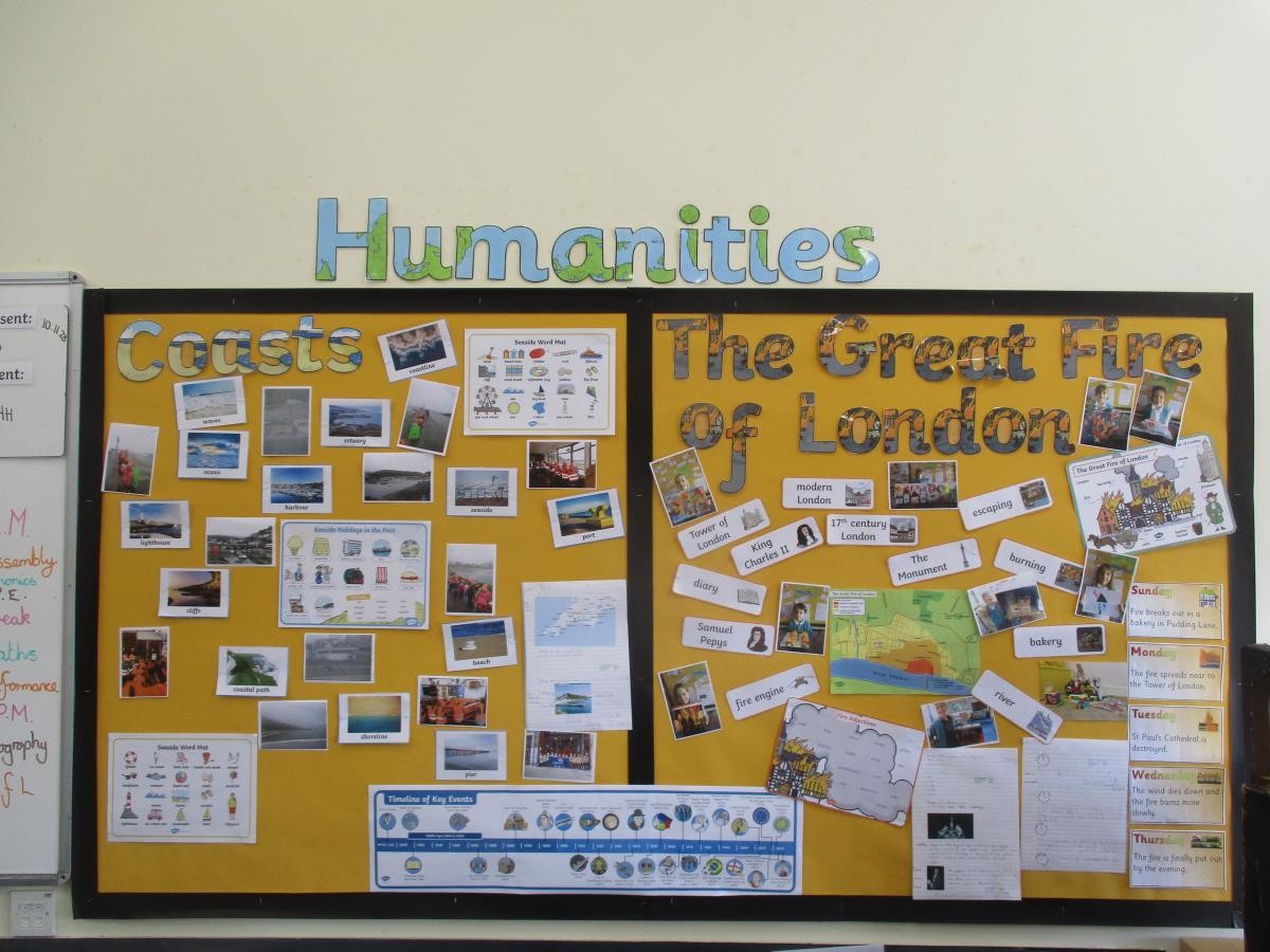 Look at Loveny Classes, display boards the children have been very  busy this term creating some awesome work to fill our displays. Great work!