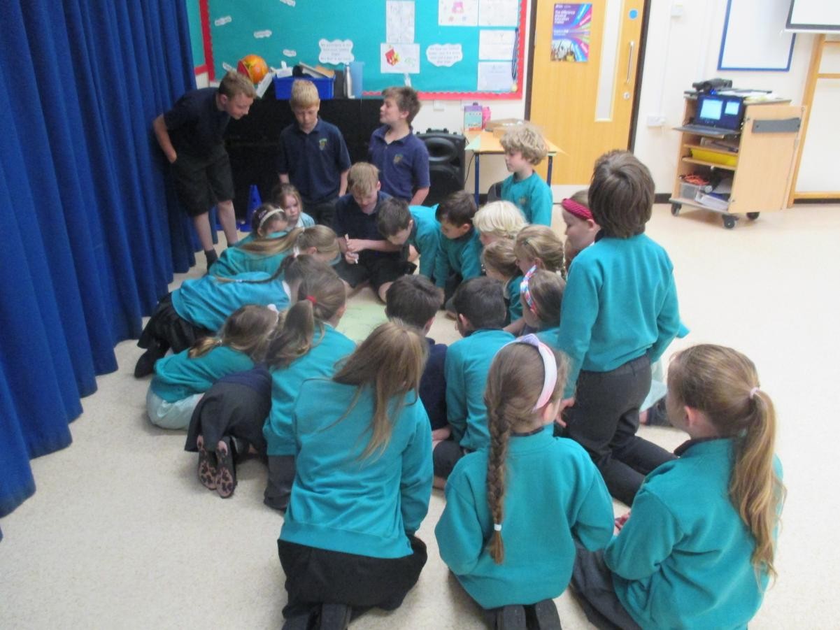 The children worked in groups to say what makes them happy.