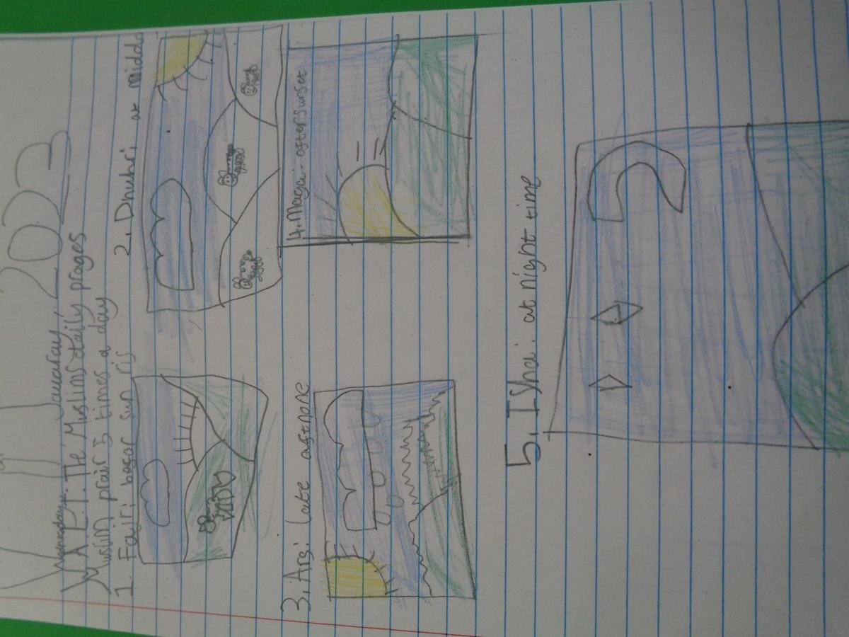 Loveny class have been learning about the Muslin religion and how they pray 5 times a day.