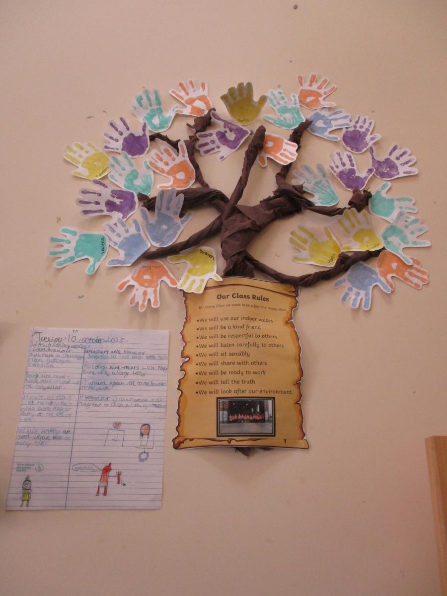 The children of Loveny Class, worked together to set our class rules.