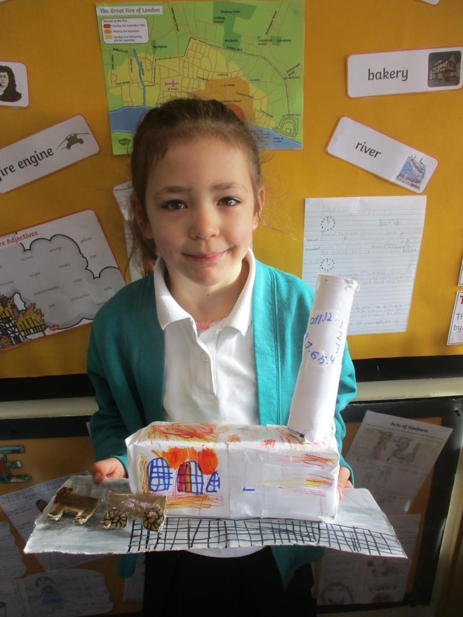 Jessica used junk modelling.