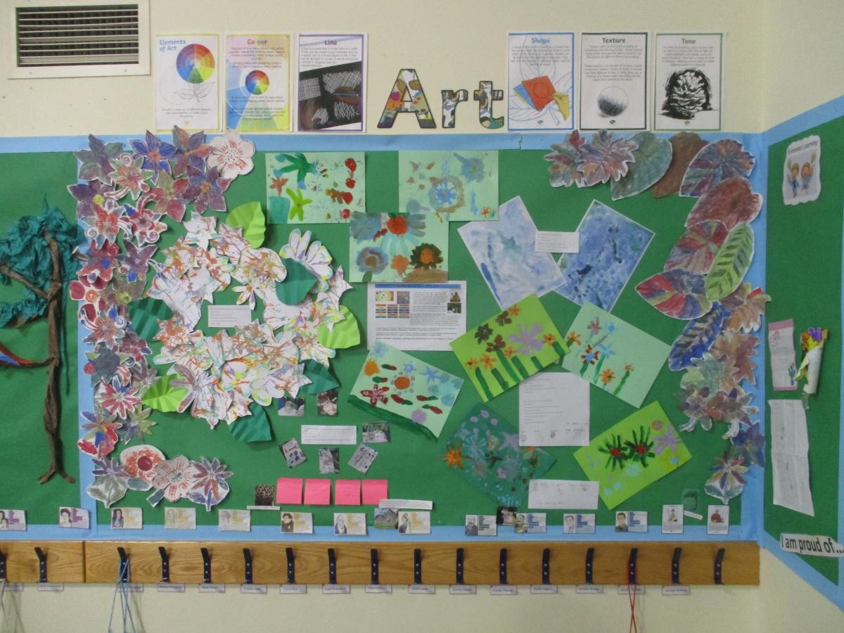 Our art work has been inspired by John Dyer and Nikiwaka