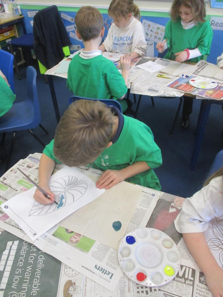 Mixing Primary Colours