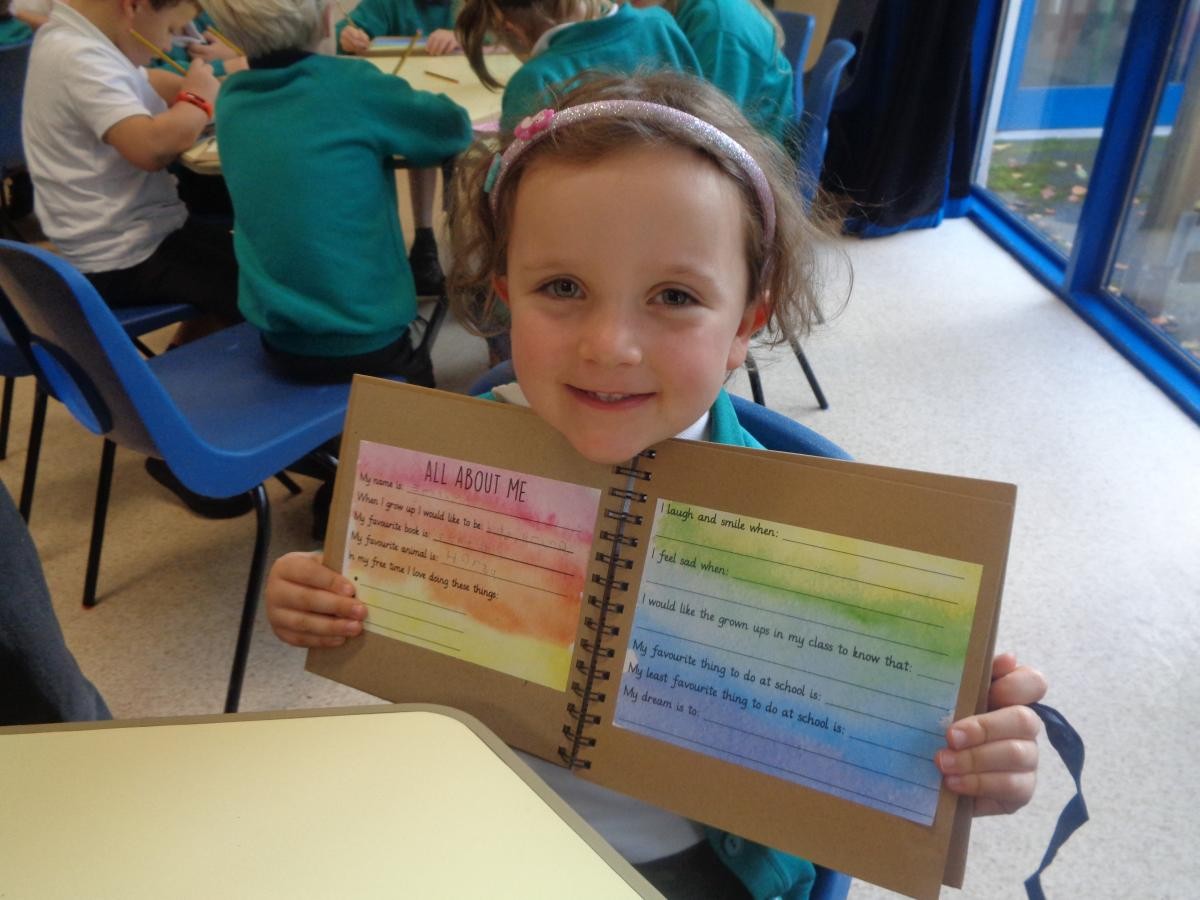 All of our children from Foundation to Y6 came together to launch our Wellbeing Journals.