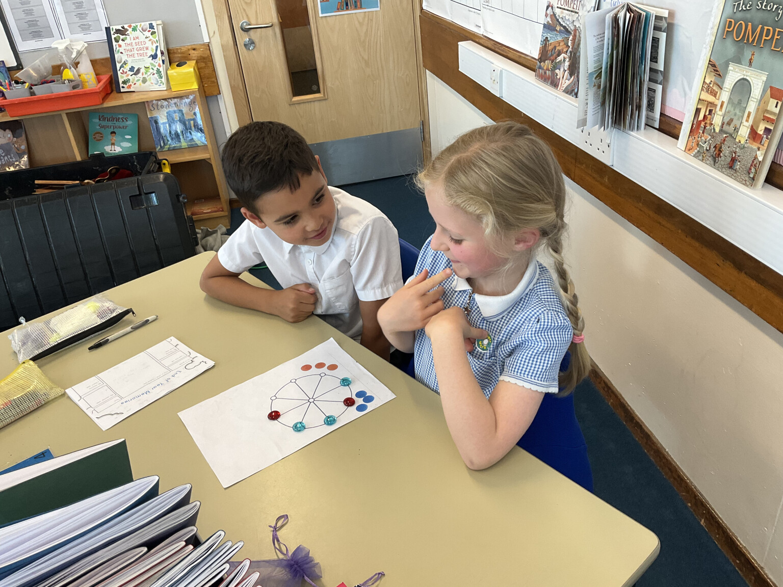 Looking at artefacts