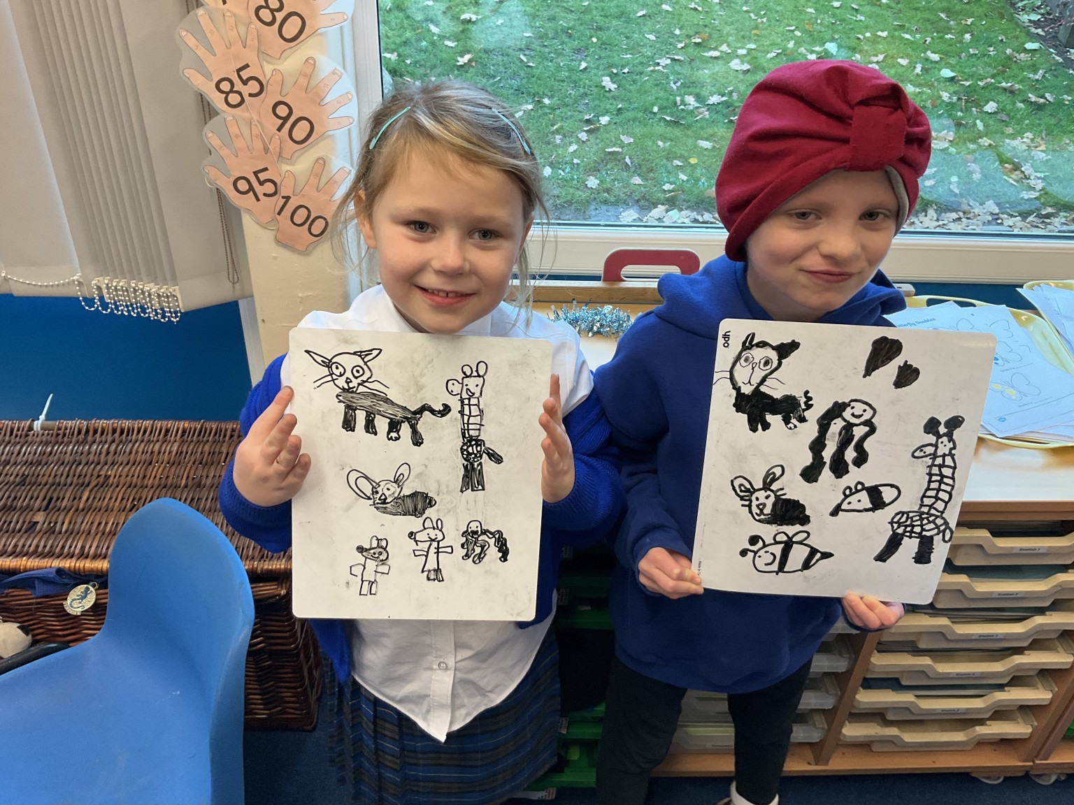 Science: Animals, including Humans