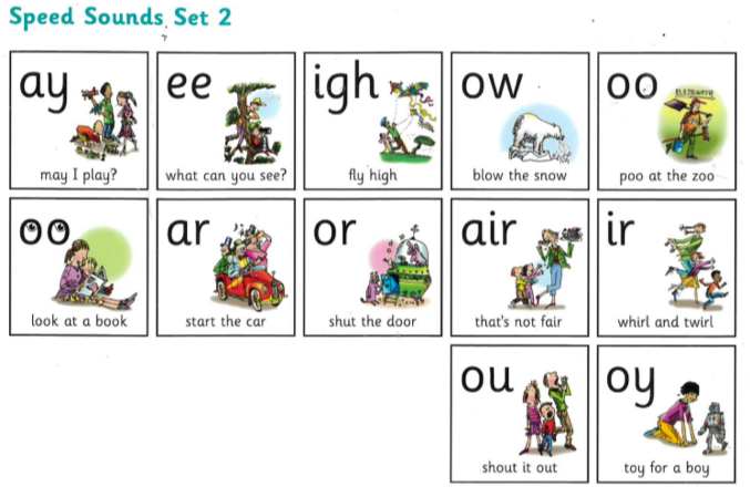 Then we learn set 2 sounds..