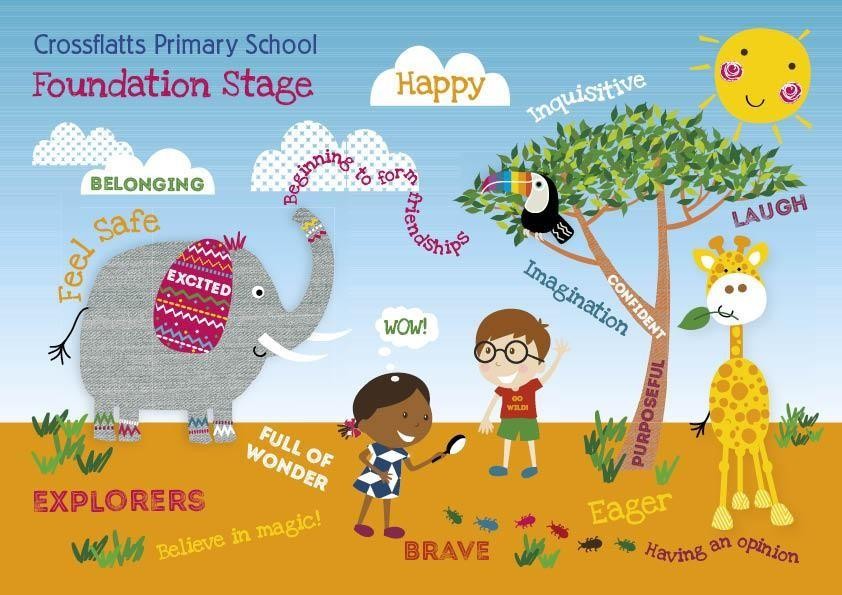 Who we want our children to be...