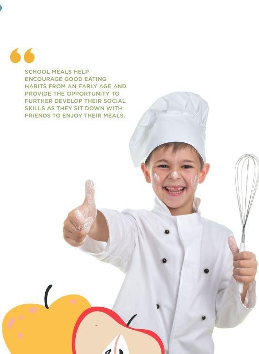 School Meals Poster
