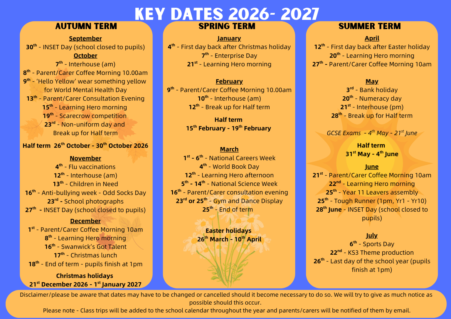 Key dates
