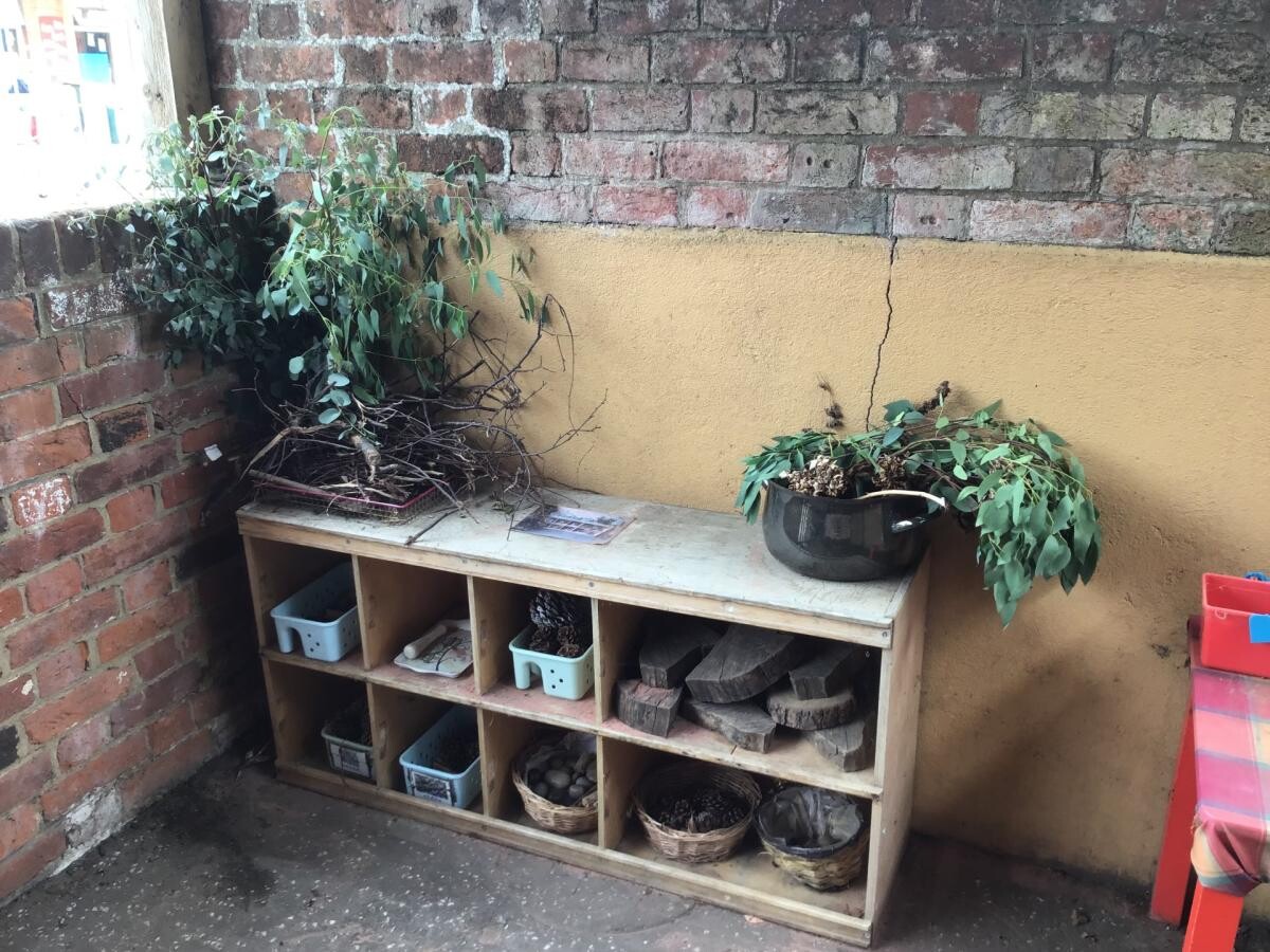 Classroom Area