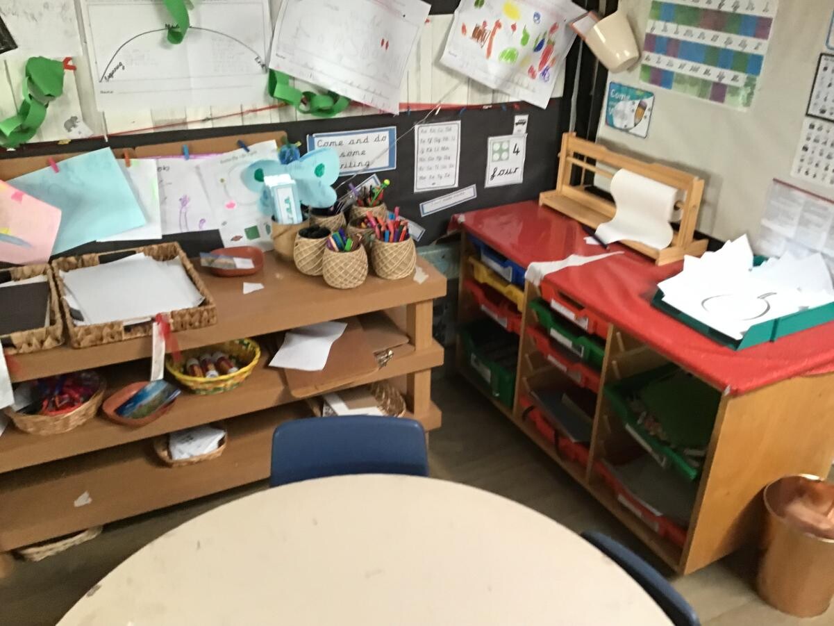 Classroom Area