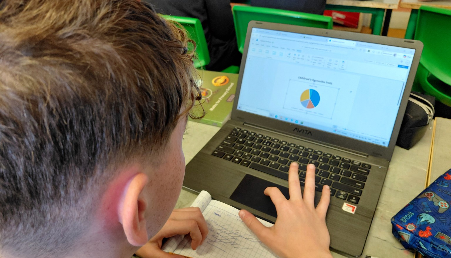 5th and 6th class carried out surveys. They used excel spreadsheets to make pie charts with their data and presented on word documents.