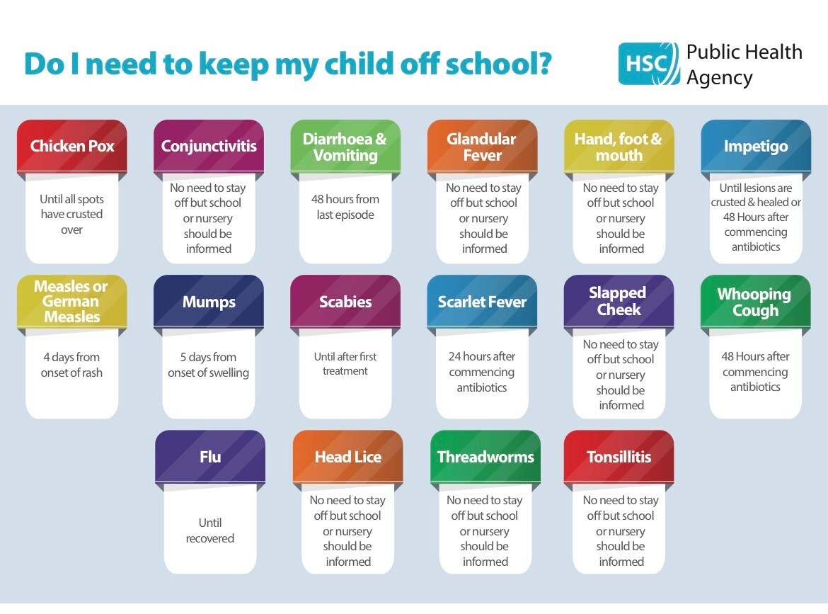 photo image of do i need to keep my child off school