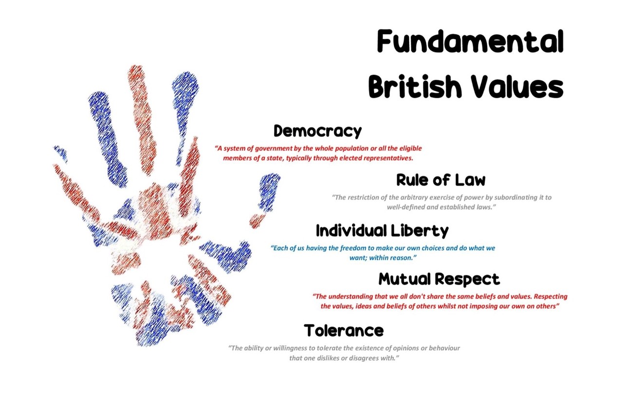 British values