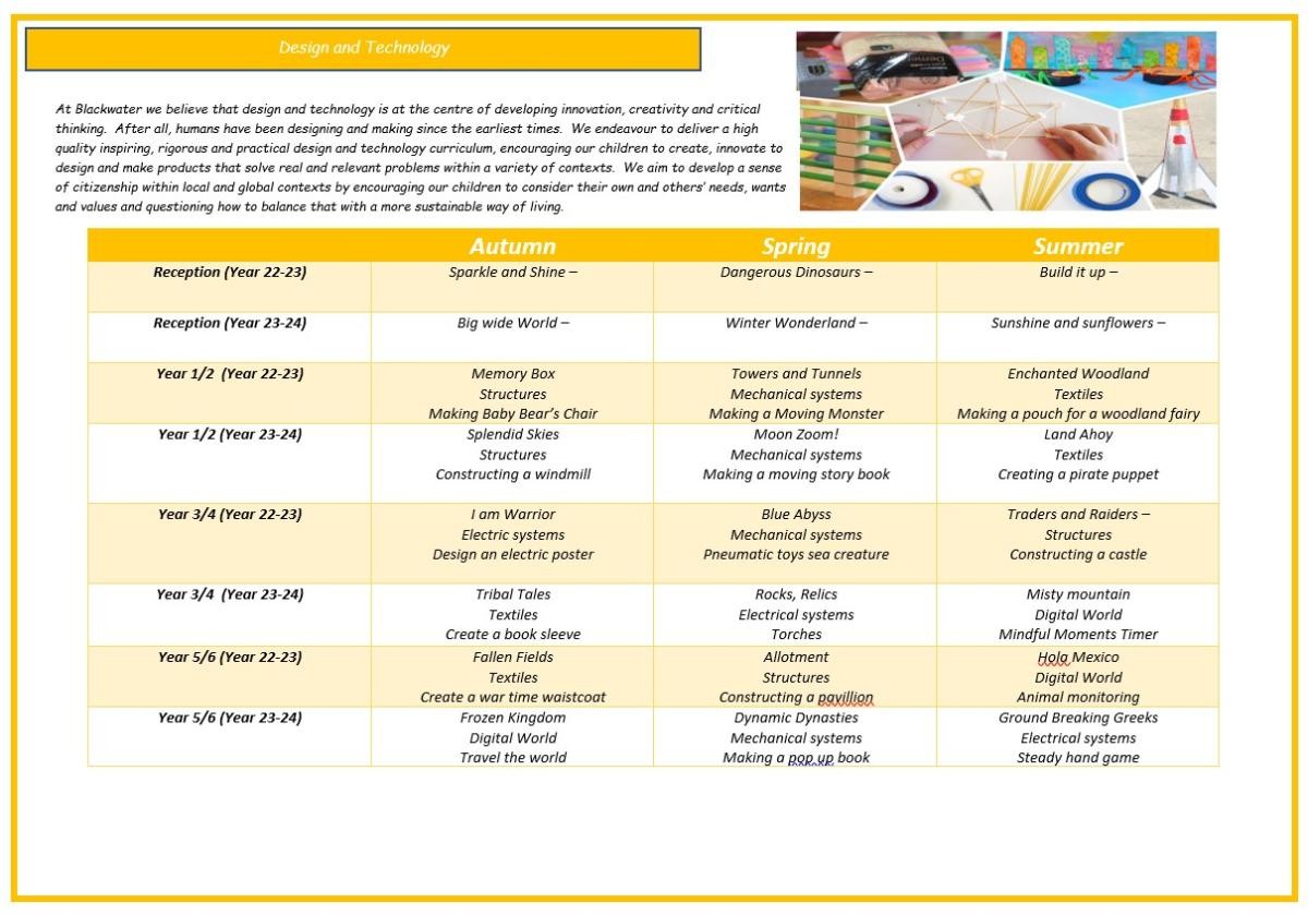 2 year DT programme