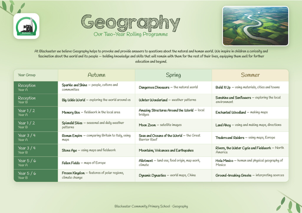 rol geog
