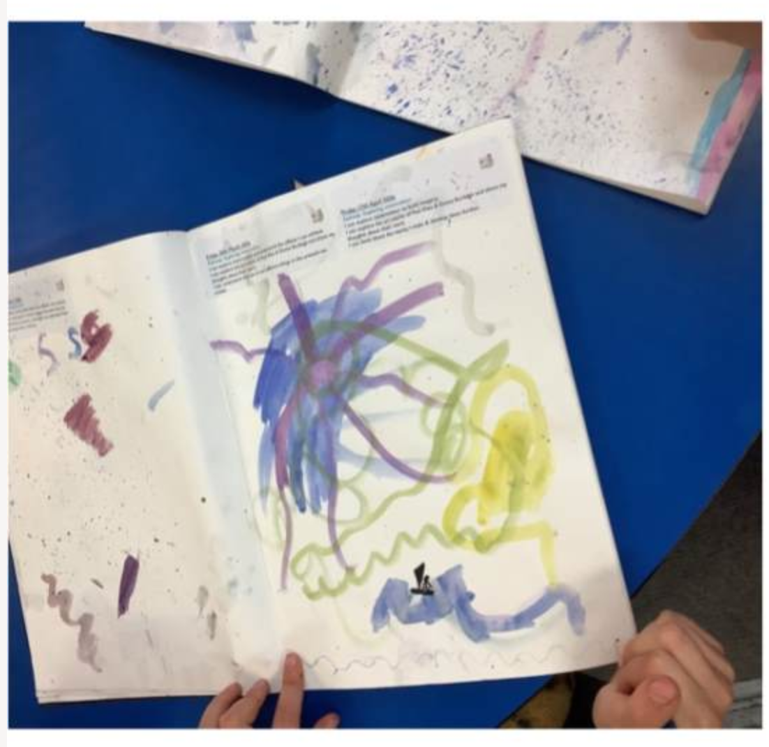 Water-colour Art in Year One and Two