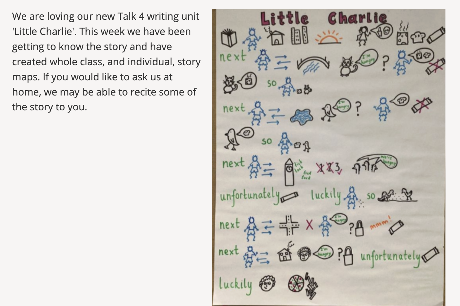 Talk for Writing example