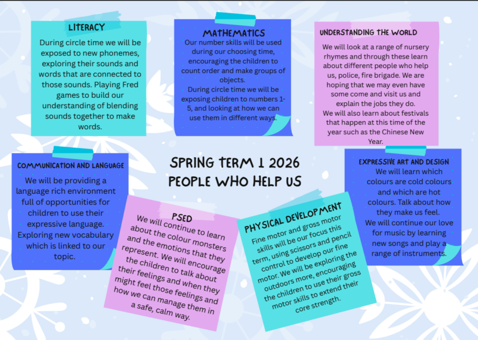 Spring 1 2026