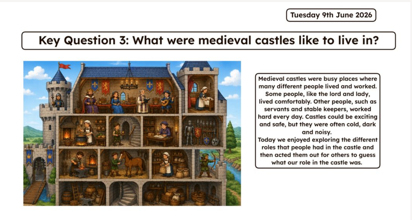 Castles in Arches Class