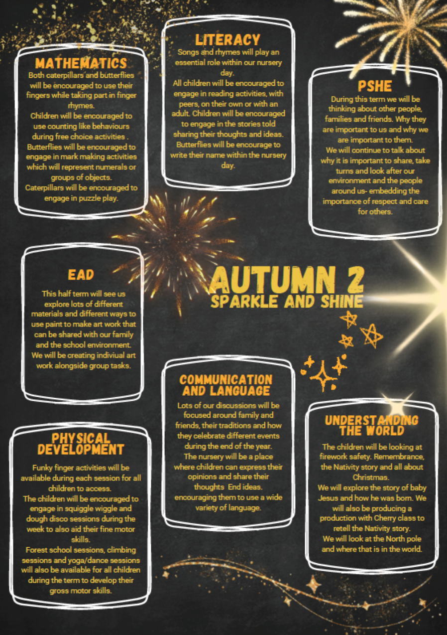 Autumn 2 2025