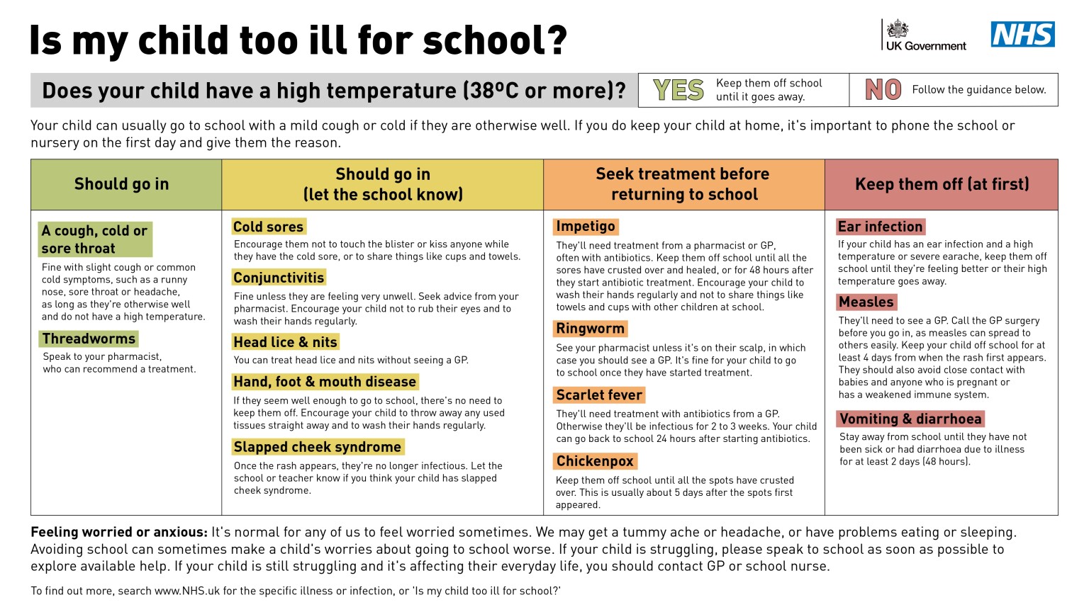 NHS Schools Guidance