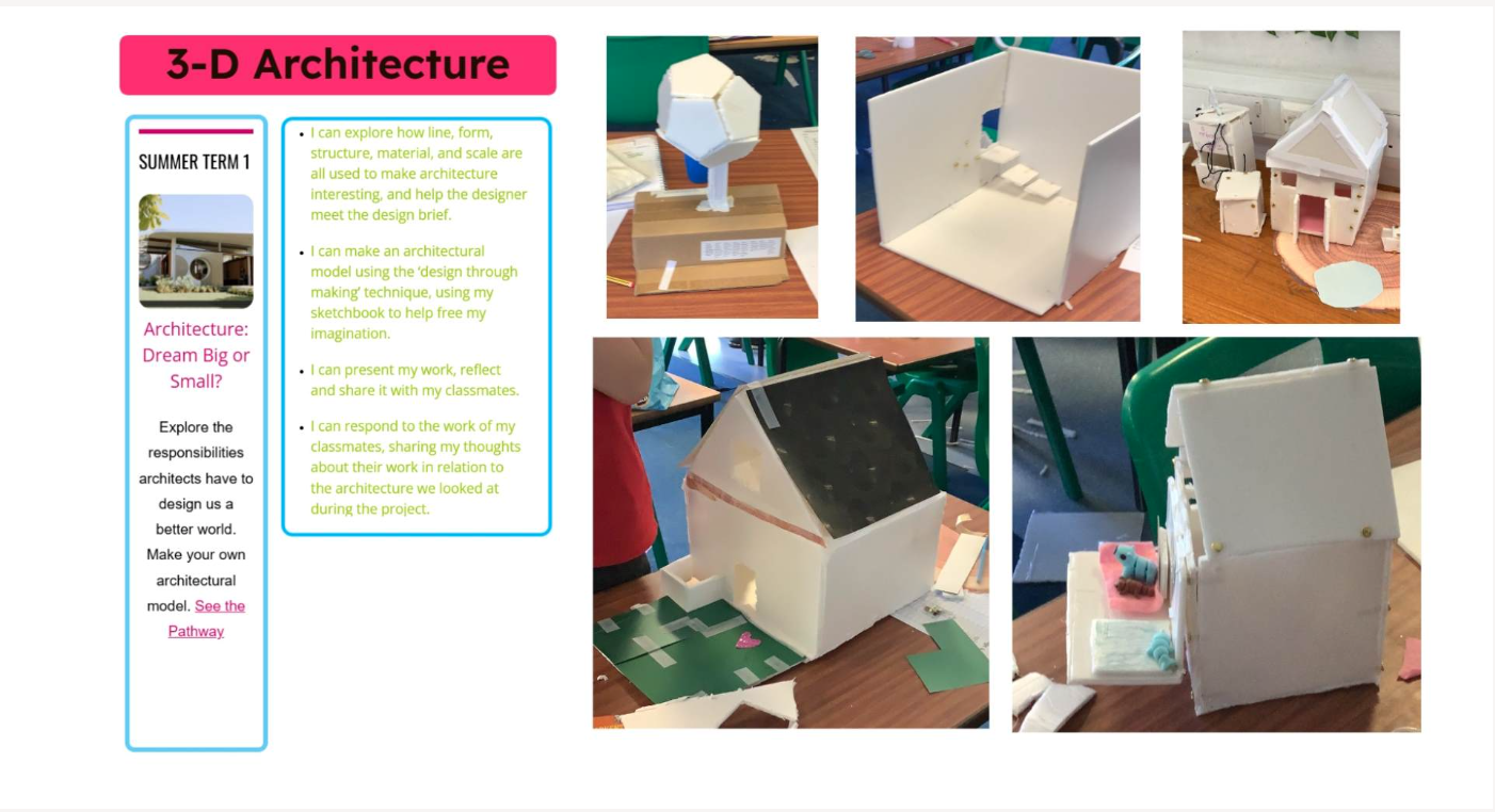 3-D Architects