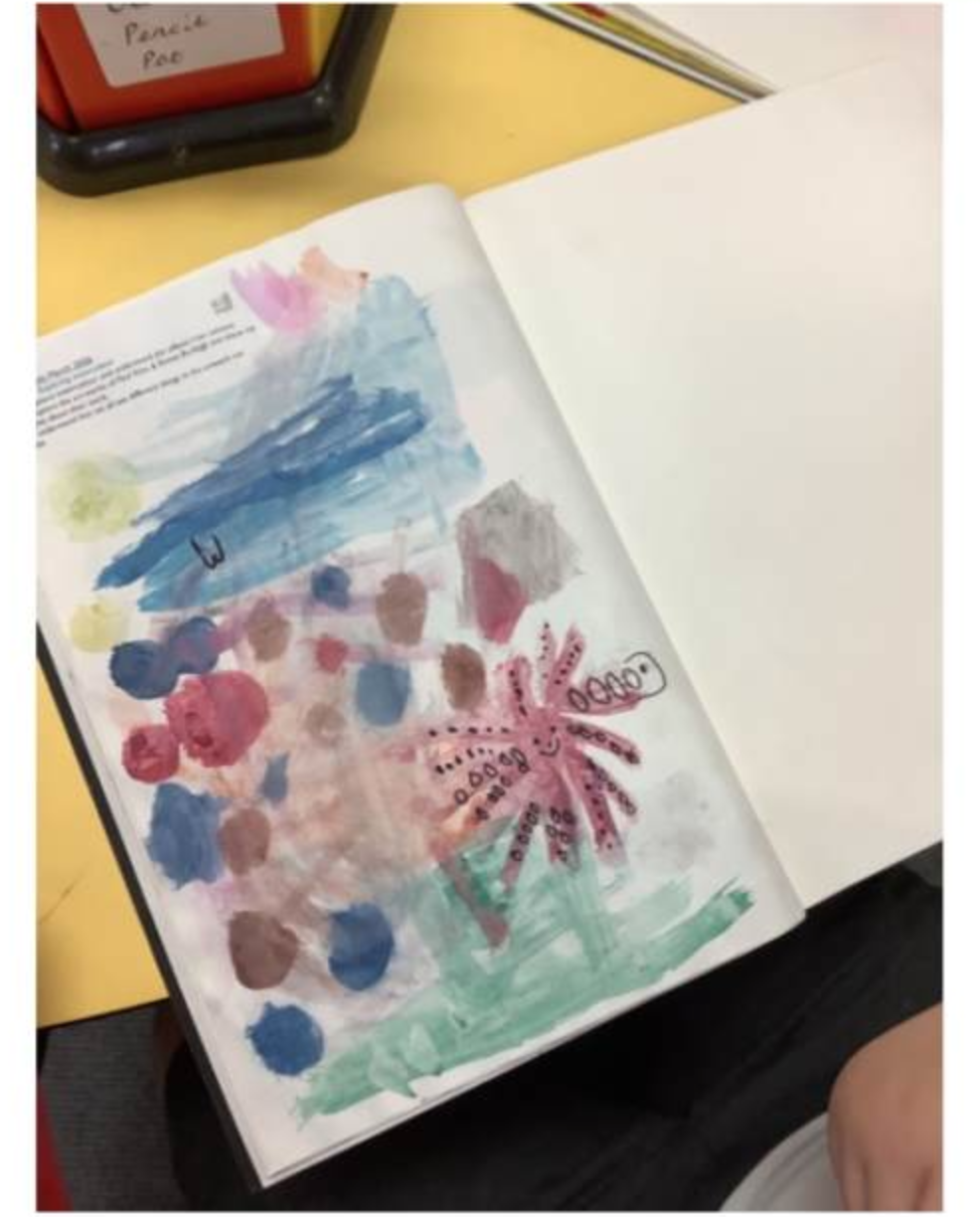 Water-colour Art in Year One and Two