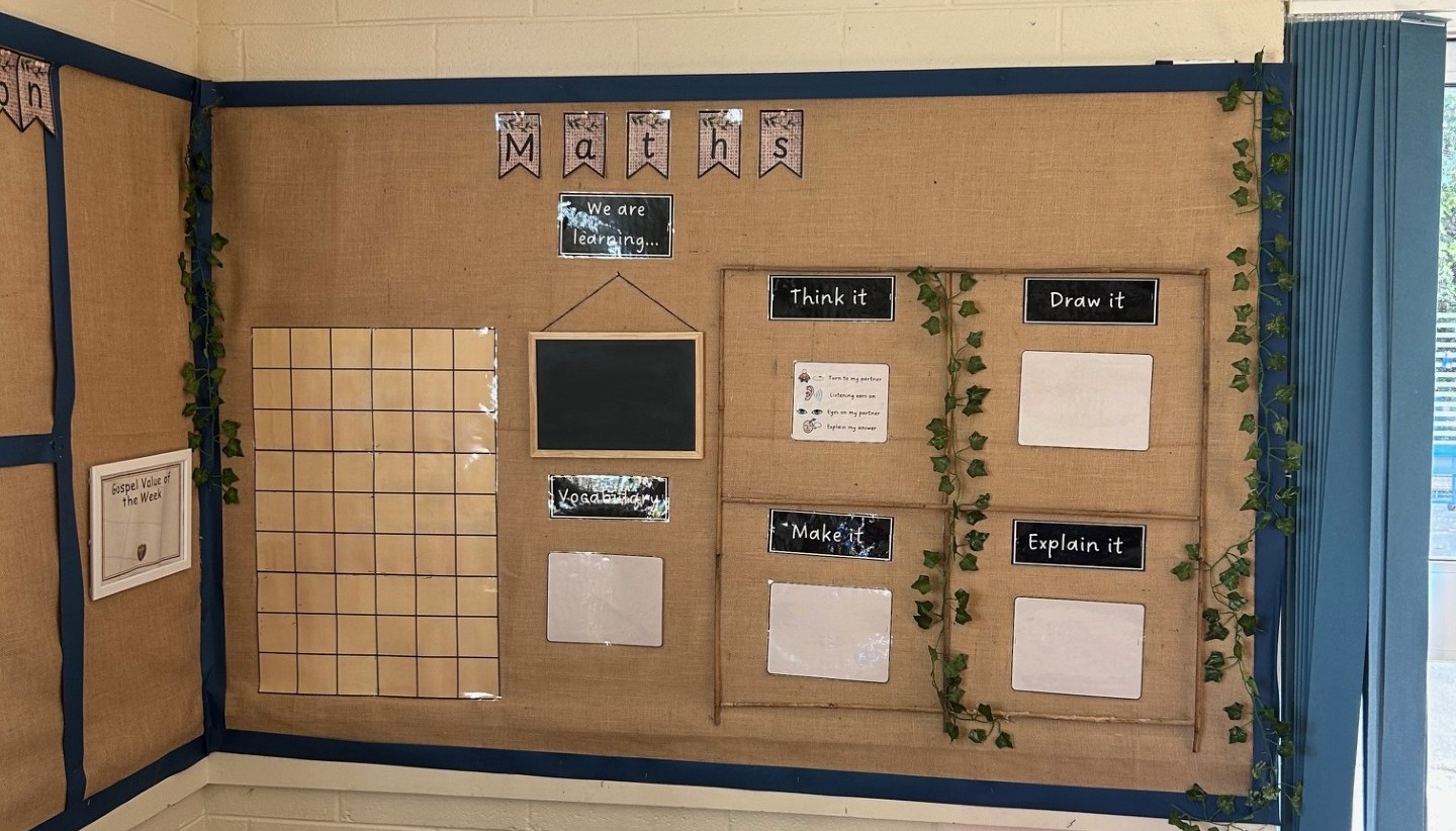 Year 1 Classroom