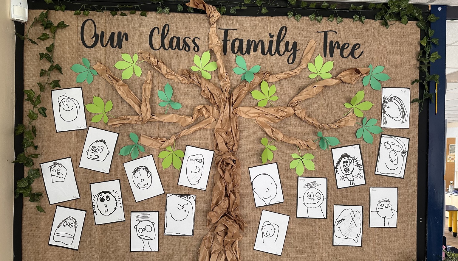 Family Class Tree