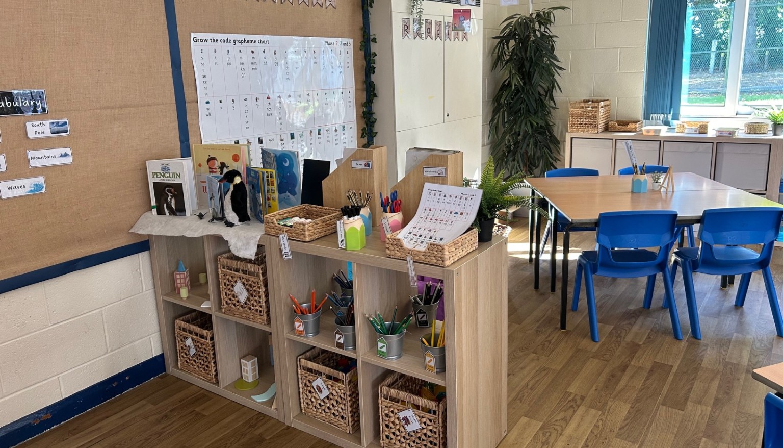 Year 1 Classroom