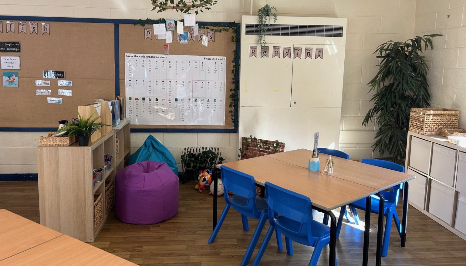 Year 1 Classroom