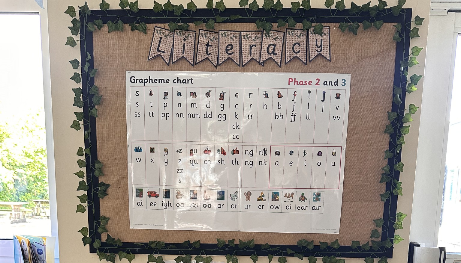 Phonics