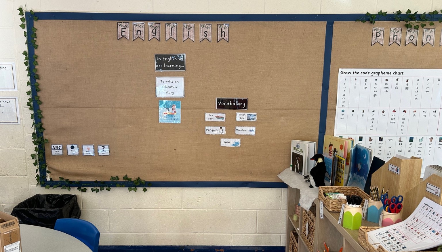 Year 1 Classroom