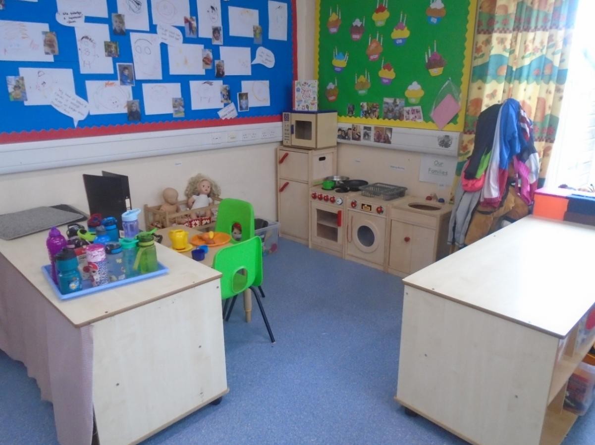 Our home corner