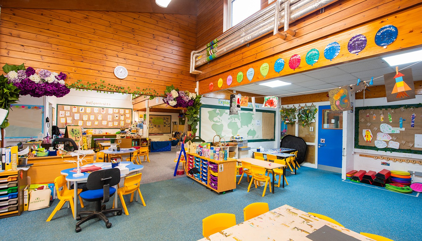 RIGHT 7 - EYFS Classroom C